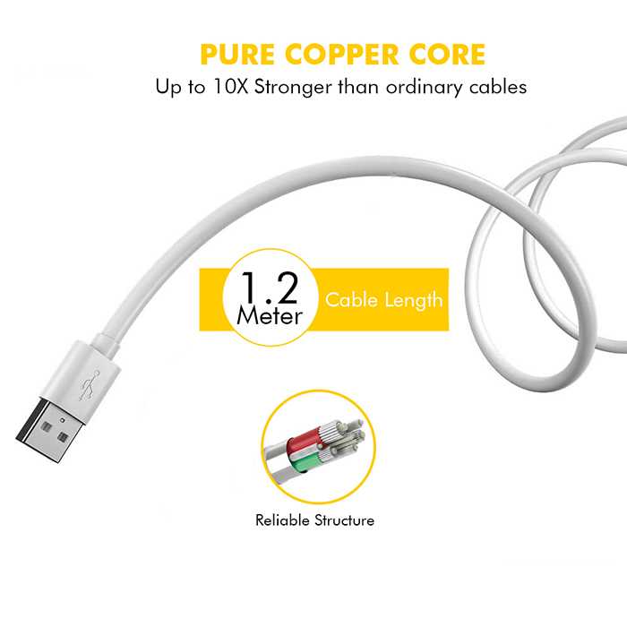 Charge and Sync Micro Cable - White 1.2M