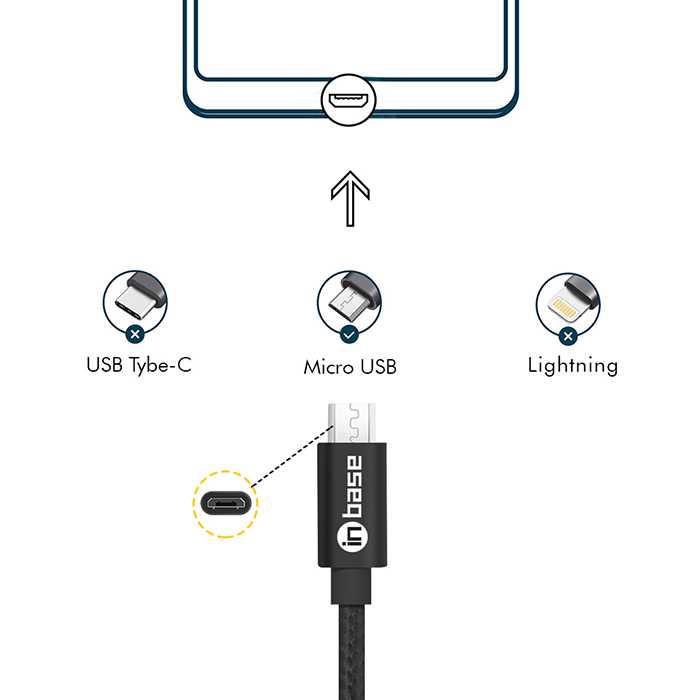 Nylon Braided  Micro Cable - 2.0M