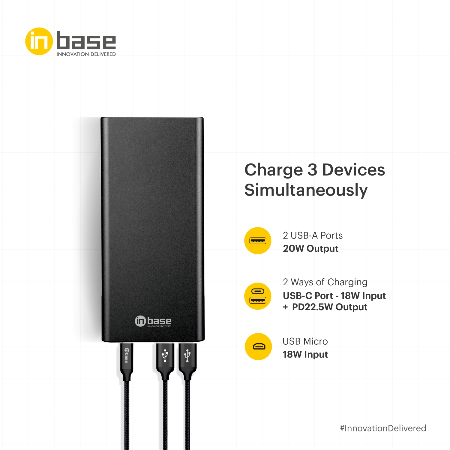 Inbase Multi Function Box Cruze 20000mAh - Inbase - Premium Smart Mobile Accessories, Lifestyle ...