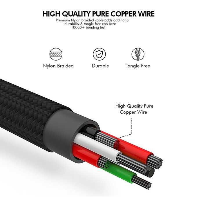 Nylon Braided Type C Cable 1.2M