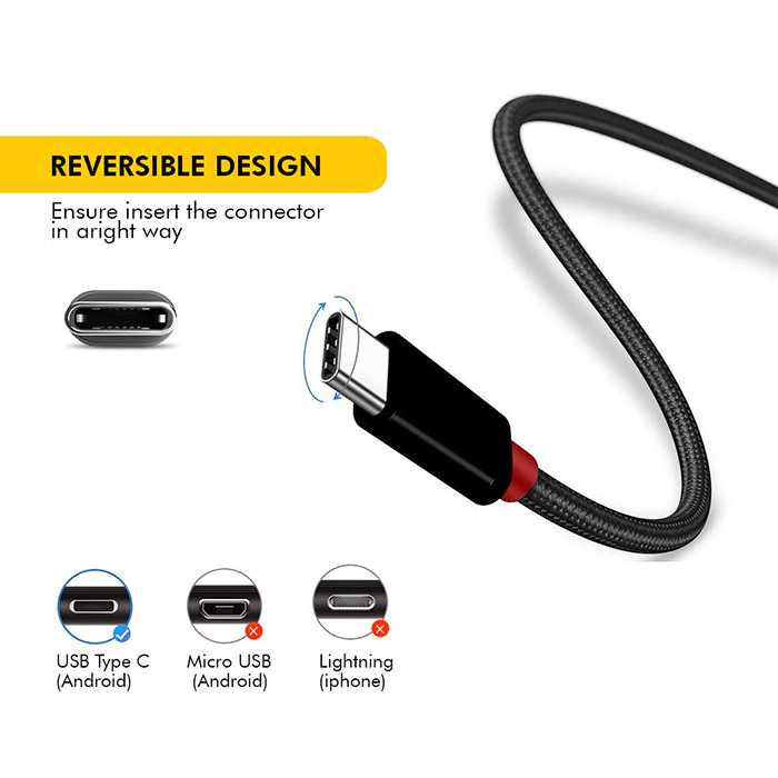 Turbo Fast Charge Type C Cable - 1.2M