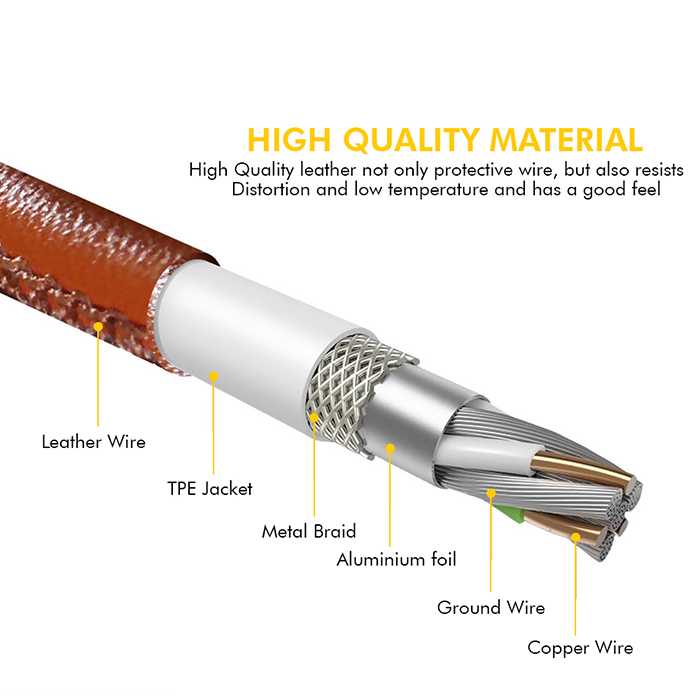 Ultra Tough Leather Series Type C Cable 1.2M