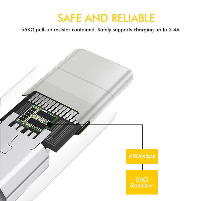 Type C - Micro Connector