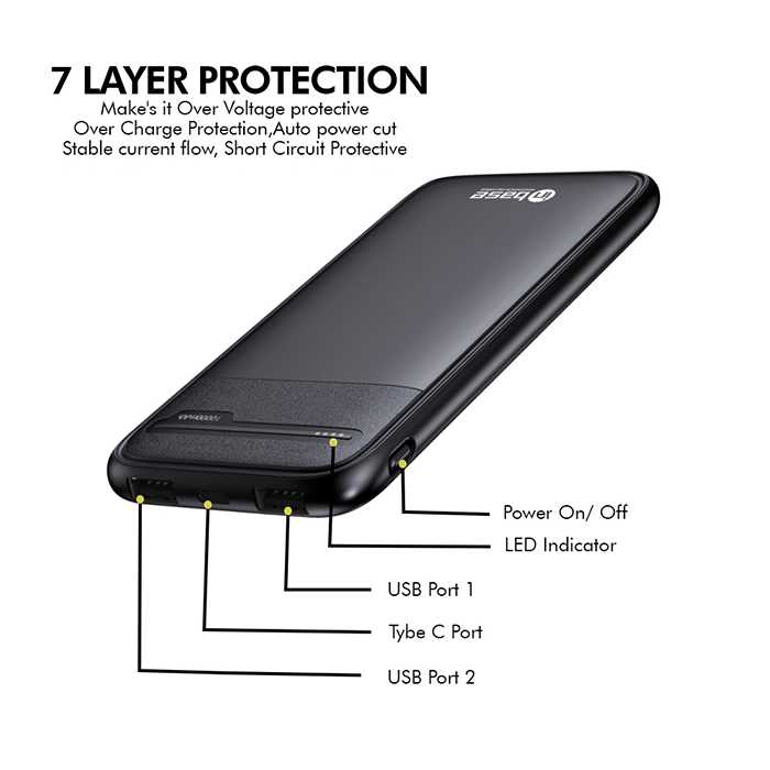 Atom 10000mAh